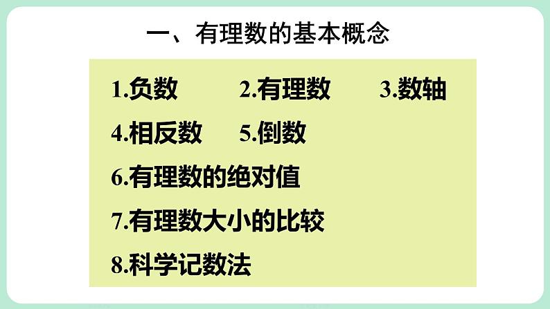 第2章 有理数及其运算 章末复习 课件-2024-2025学年北师大版数学七年级上册第2页