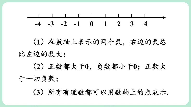 第2章 有理数及其运算 章末复习 课件-2024-2025学年北师大版数学七年级上册第6页