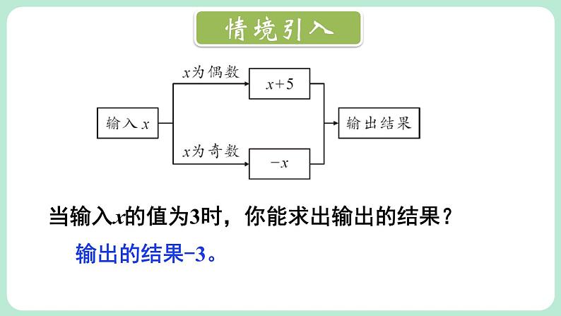 3.1 代数式 第2课时 课件-2024-2025学年北师大版数学七年级上册02