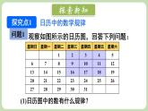 3.3 探索與表達(dá)規(guī)律 課件-2024-2025學(xué)年北師大版數(shù)學(xué)七年級(jí)上冊(cè)