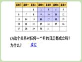 3.3 探索與表達(dá)規(guī)律 課件-2024-2025學(xué)年北師大版數(shù)學(xué)七年級(jí)上冊(cè)