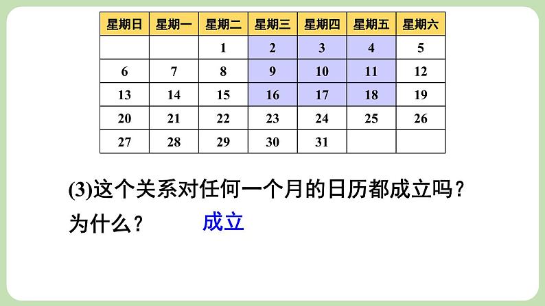 3.3 探索与表达规律 课件-2024-2025学年北师大版数学七年级上册05