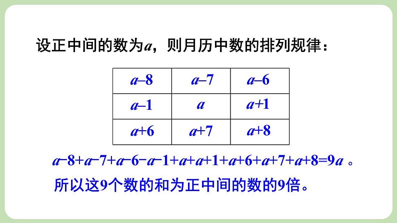 3.3 探索与表达规律 课件-2024-2025学年北师大版数学七年级上册06