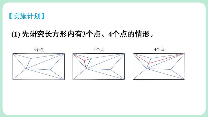 第3章 整式及其加减 问题解决策略：归纳 课件-2024-2025学年北师大版数学七年级上册06