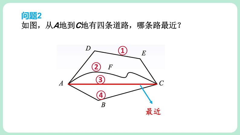 4.1 线段、射线、直线 课件-2024-2025学年北师大版数学七年级上册05