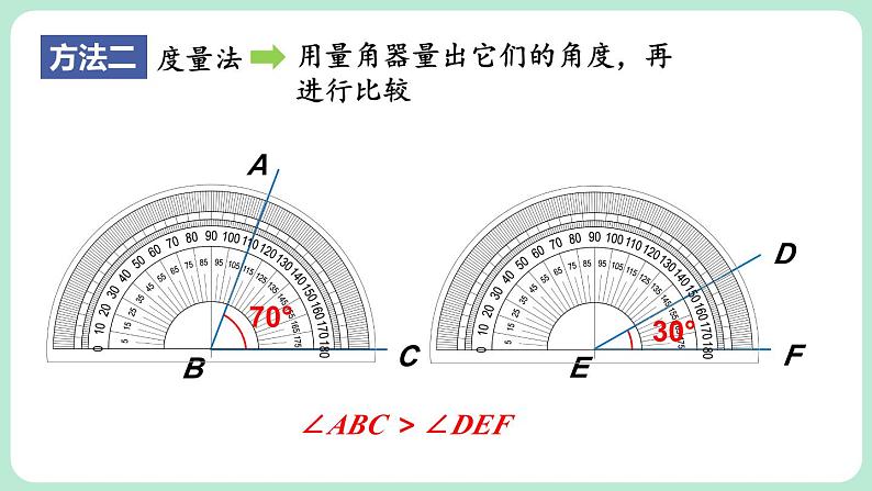第2课时 角的比较第6页