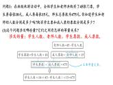5.1 认识方程 课件-2024-2025学年北师大版数学七年级上册