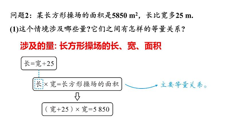 5.1 认识方程 课件-2024-2025学年北师大版数学七年级上册第8页