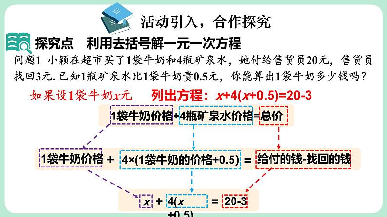 5.2 一元一次方程的解法 第3课时 课件-2024-2025学年北师大版数学七年级上册第5页