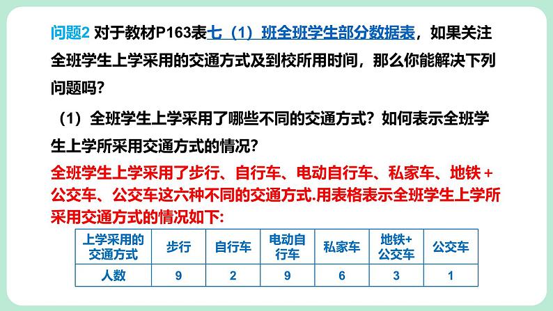 6.1 丰富的数据世界 课件-2024-2025学年北师大版数学七年级上册05