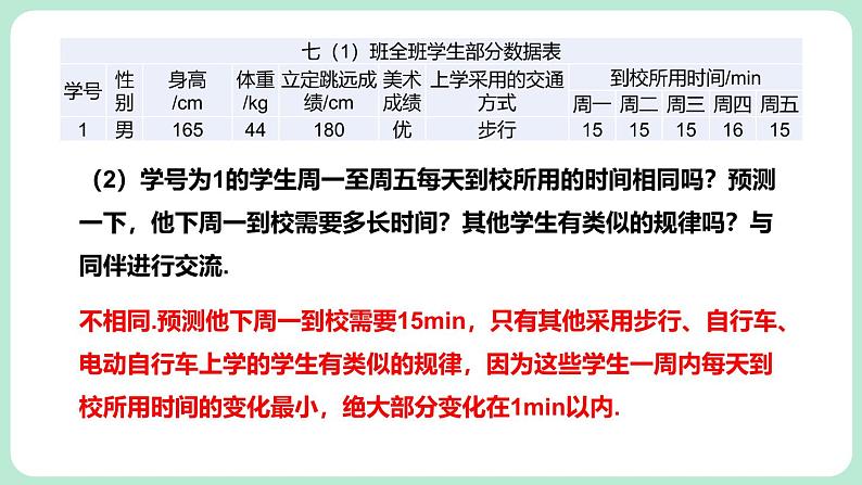 6.1 丰富的数据世界 课件-2024-2025学年北师大版数学七年级上册06