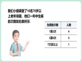 6.2 數(shù)據(jù)的收集 第2課時 課件-2024-2025學(xué)年北師大版數(shù)學(xué)七年級上冊