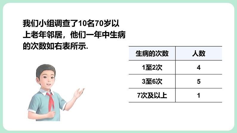 6.2 数据的收集 第2课时 课件-2024-2025学年北师大版数学七年级上册第5页