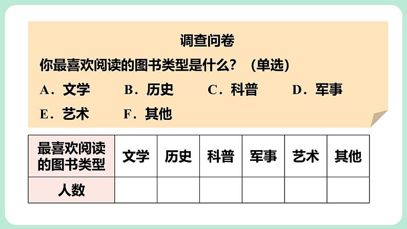 6.3 数据的表示 第1课时 课件-2024-2025学年北师大版数学七年级上册04