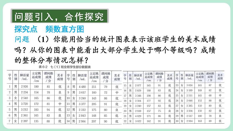 6.3 数据的表示 第2课时 课件-2024-2025学年北师大版数学七年级上册03