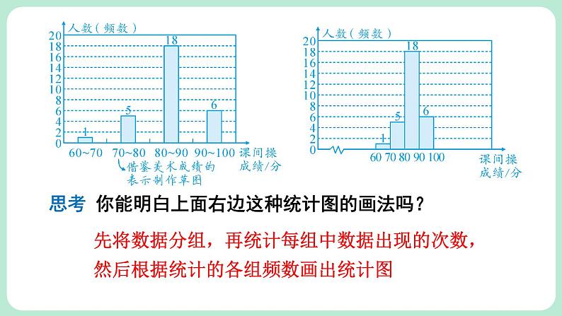 6.3 数据的表示 第2课时 课件-2024-2025学年北师大版数学七年级上册07