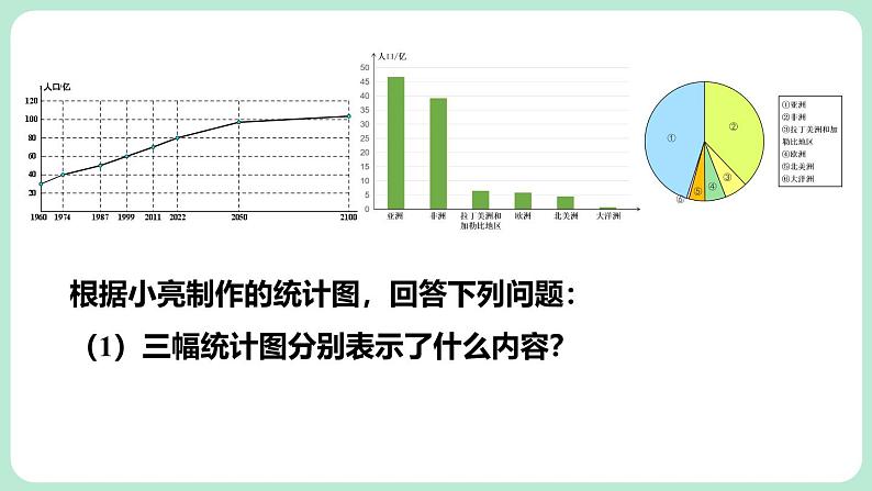 6.3 数据的表示 第3课时 课件-2024-2025学年北师大版数学七年级上册07