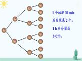 【核心素养】北师大版（2024）数学七年级上册 2.4第1课时 有理数的乘方 课件