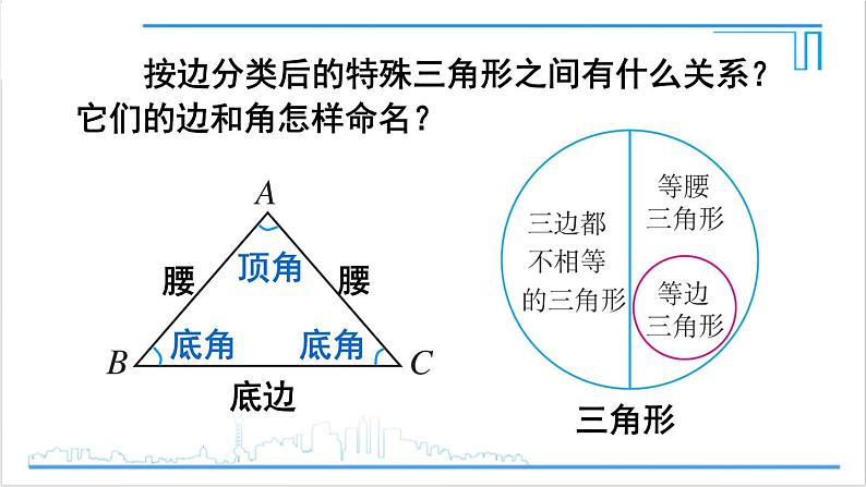 人教版初中数学八上11.1 与三角形有关的线段 11.1.1 三角形的边 课件07