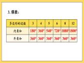 人教版初中數(shù)學(xué)八上第11章 三角形 習(xí)題11.3 課件