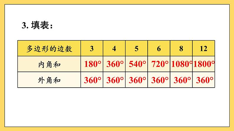 人教版初中数学八上第11章 三角形 习题11.3 课件05