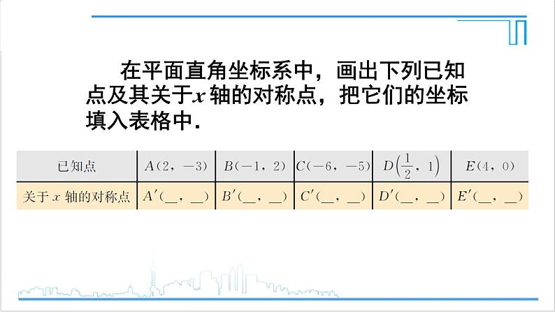 人教版初中数学八上13.2 画轴对称图形 第2课时 用坐标表示轴对称 课件第5页