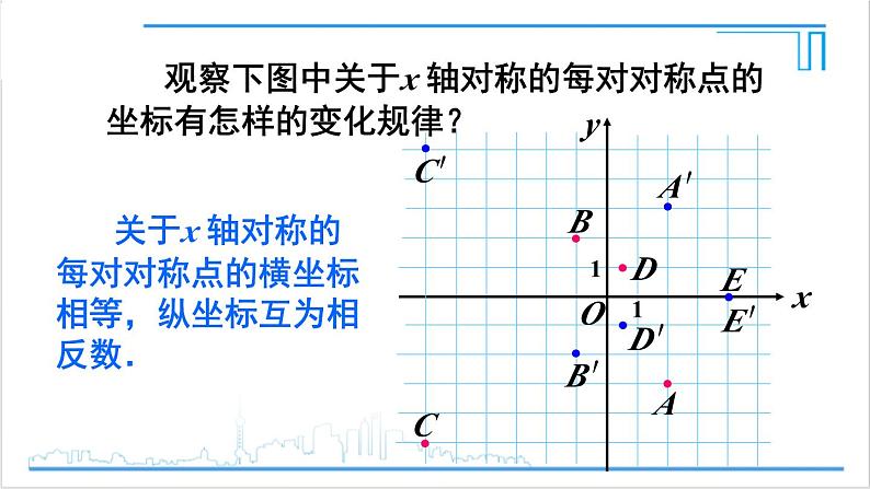 人教版初中数学八上13.2 画轴对称图形 第2课时 用坐标表示轴对称 课件第7页