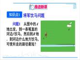 人教版初中數(shù)學(xué)八上13.4 課題學(xué)習(xí) 最短路徑問(wèn)題 課件