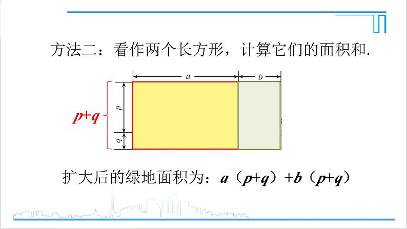 人教版初中数学八上14.1 整式的乘法 14.1.4 整式的乘法 第2课时 多项式与多项式相乘 课件07