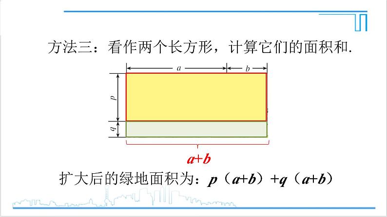 人教版初中数学八上14.1 整式的乘法 14.1.4 整式的乘法 第2课时 多项式与多项式相乘 课件08