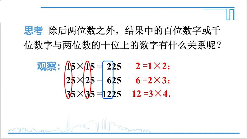 人教版初中数学八上第14章 整式的乘法与因式分解 数学活动 课件05