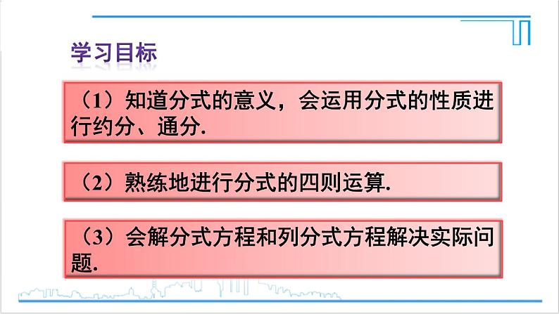 人教版初中数学八上第15章 分式 章末复习 课件第3页