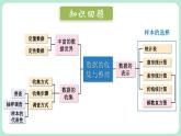 第6章 數(shù)據(jù)的收集與整理 章末復(fù)習(xí) 課件-2024-2025學(xué)年北師大版數(shù)學(xué)七年級上冊