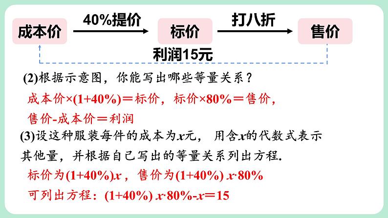 5.4 问题解决策略：直观分析 课件-2024-2025学年北师大版数学七年级上册07