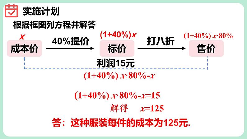 5.4 问题解决策略：直观分析 课件-2024-2025学年北师大版数学七年级上册08