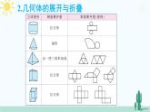 【核心素養(yǎng)】北師大版（2024）數(shù)學(xué)七年級(jí)上冊(cè) 第1章章末復(fù)習(xí) 課件