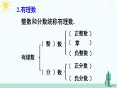【核心素养】北师大版（2024）数学七年级上册 第2章章末复习 课件