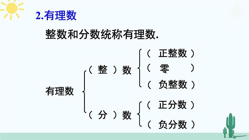 【核心素养】北师大版（2024）数学七年级上册 第2章章末复习 课件04