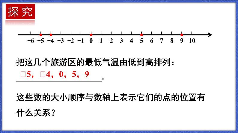 1.3 有理数的大小  课件-2024-2025学年沪科版数学七年级上册04