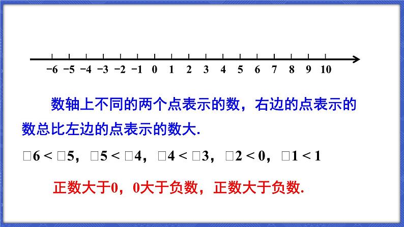 1.3 有理数的大小  课件-2024-2025学年沪科版数学七年级上册05