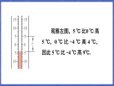 1.4 有理数的加减 第2课时 有理数的减法  课件-2024-2025学年沪科版数学七年级上册