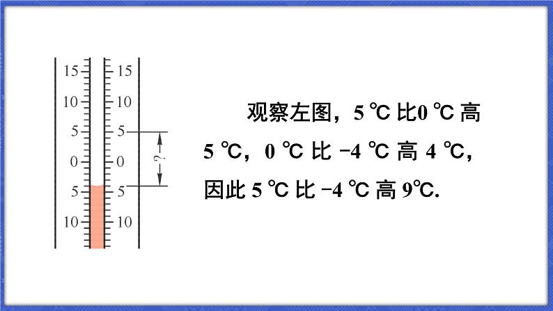 1.4 有理数的加减 第2课时 有理数的减法  课件-2024-2025学年沪科版数学七年级上册04