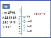 1.5 有理数的乘除 第1课时 有理数的乘法  课件-2024-2025学年沪科版数学七年级上册
