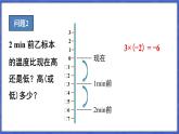 1.5 有理数的乘除 第1课时 有理数的乘法  课件-2024-2025学年沪科版数学七年级上册