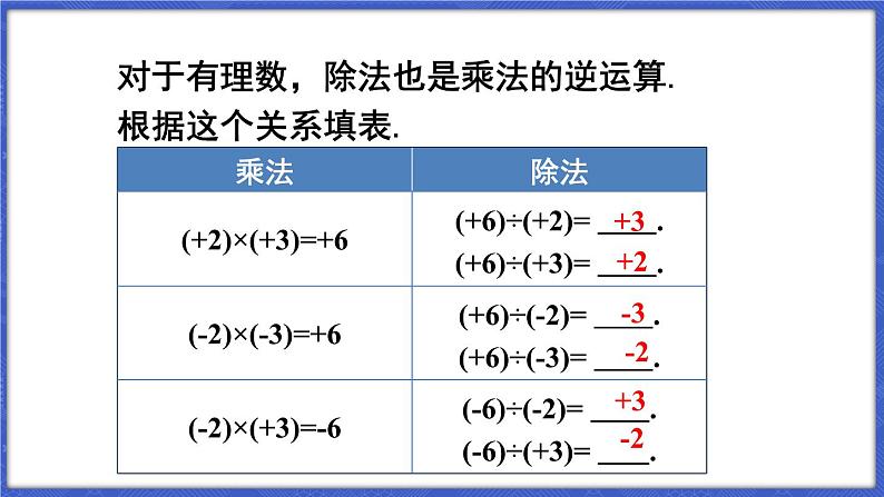 1.5 有理数的乘除 第2课时 有理数的除法  课件-2024-2025学年沪科版数学七年级上册第3页