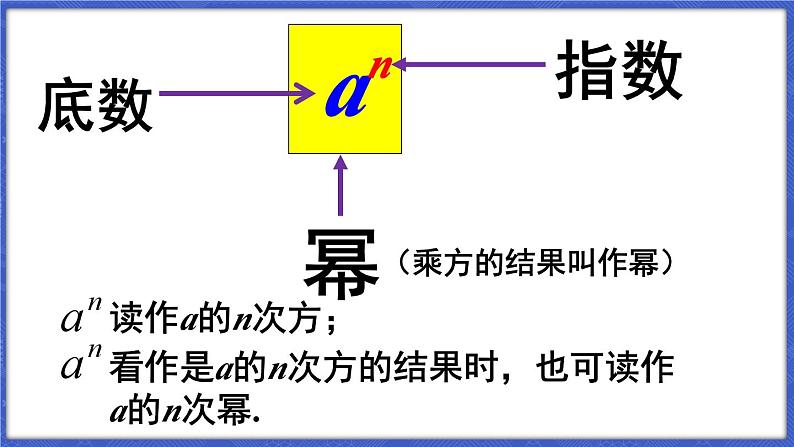 1.6 有理数的乘方 第1课时 有理数的乘方  课件-2024-2025学年沪科版数学七年级上册第7页