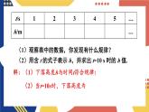 2.1 代数式 第3课时代数式的值  课件-2024-2025学年沪科版数学七年级上册