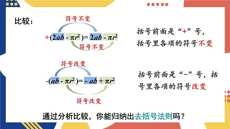 2.2 整式加减 第2课时 去（添）括号  课件-2024-2025学年沪科版数学七年级上册07