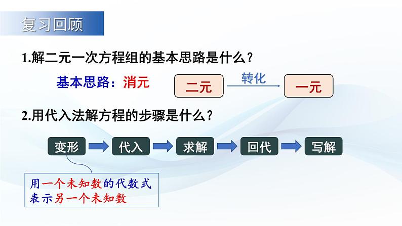 3.4 二元一次方程组及其解法 第3课时 课件-2024-2025学年沪科版数学七年级上册02