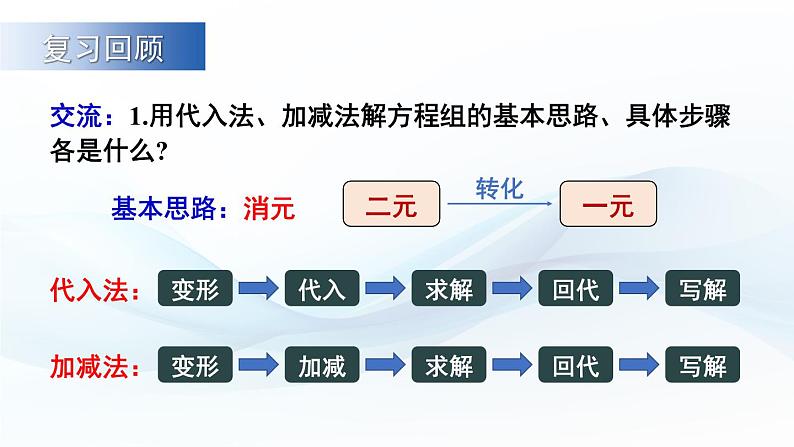 第4课时 选择合适的方法解方程组第2页